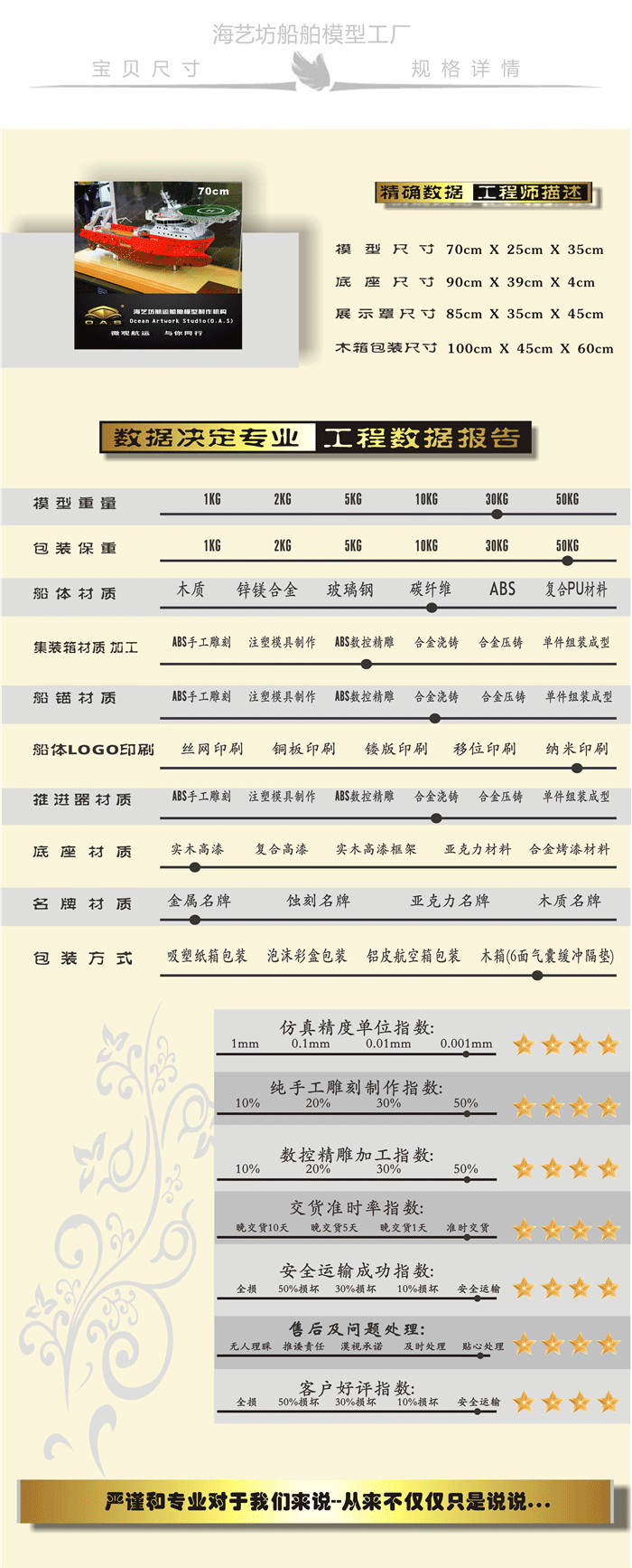 海洋工程船舶模型订做，海洋工程船舶模型订做，海洋工程船舶模型哪里卖，海洋工程船舶模型工厂