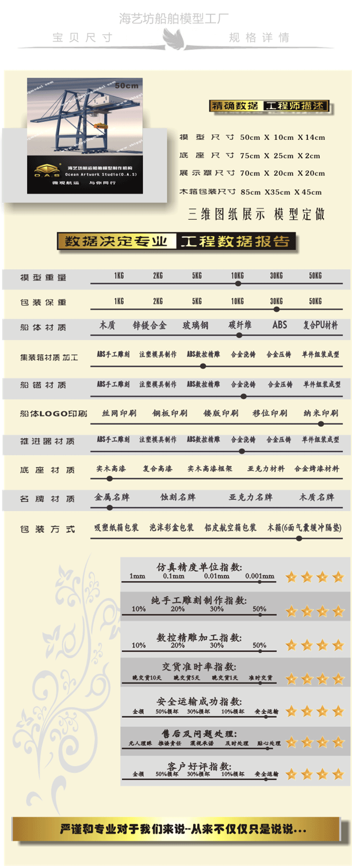 高品质集装箱码头吊背模型工厂，高品质集装箱码头吊背模型厂家，高品质集装箱码头吊背模型定制，高品质集装箱码头吊背模型订制