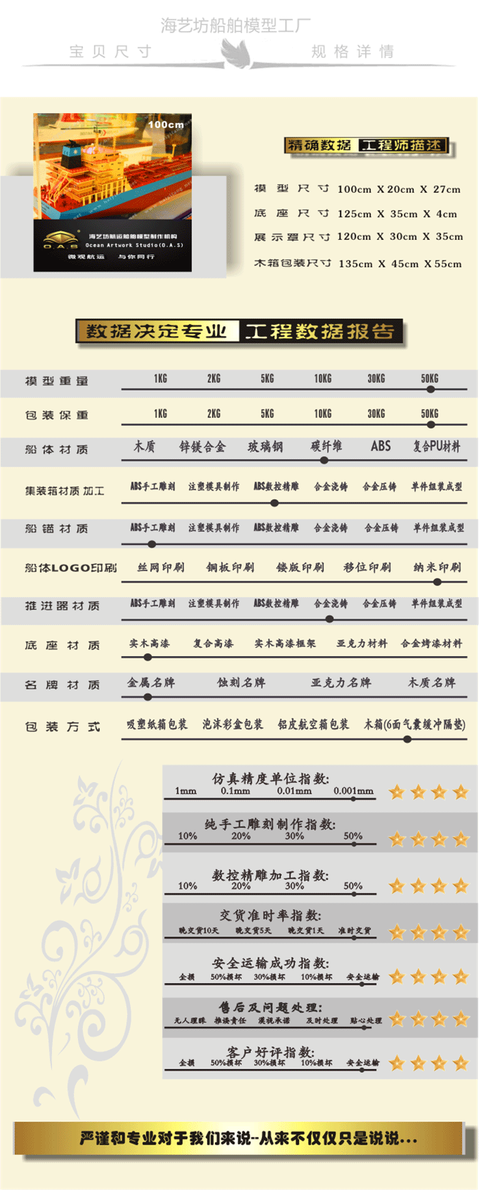 豪华游轮轮船模型工厂，豪华游轮船模型定做，豪华游轮模型船定做，豪华游轮轮船模型订做