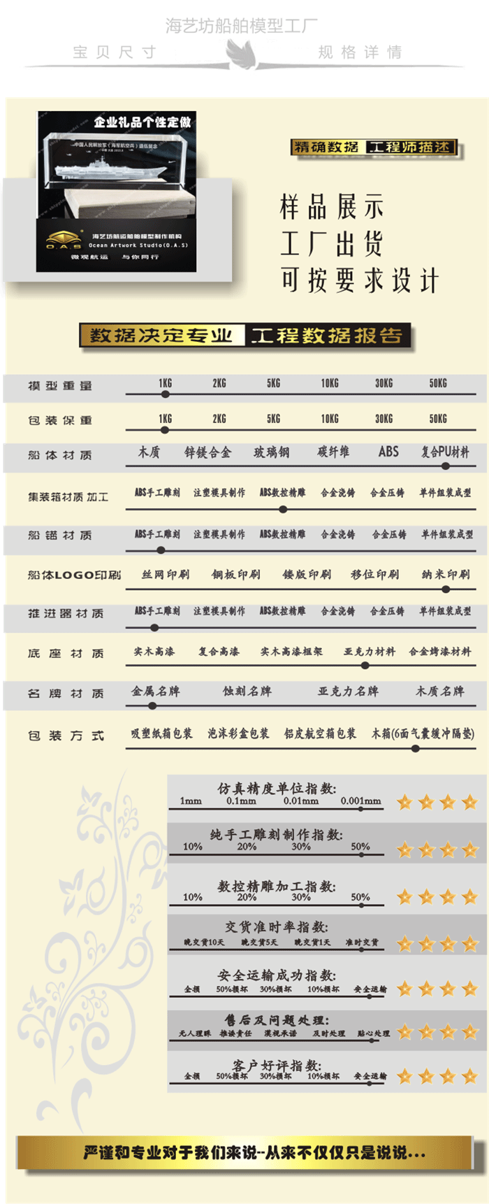 上海透雕船模厂家，上海透雕船模定制，上海透雕船模批发，上海透雕船模定做