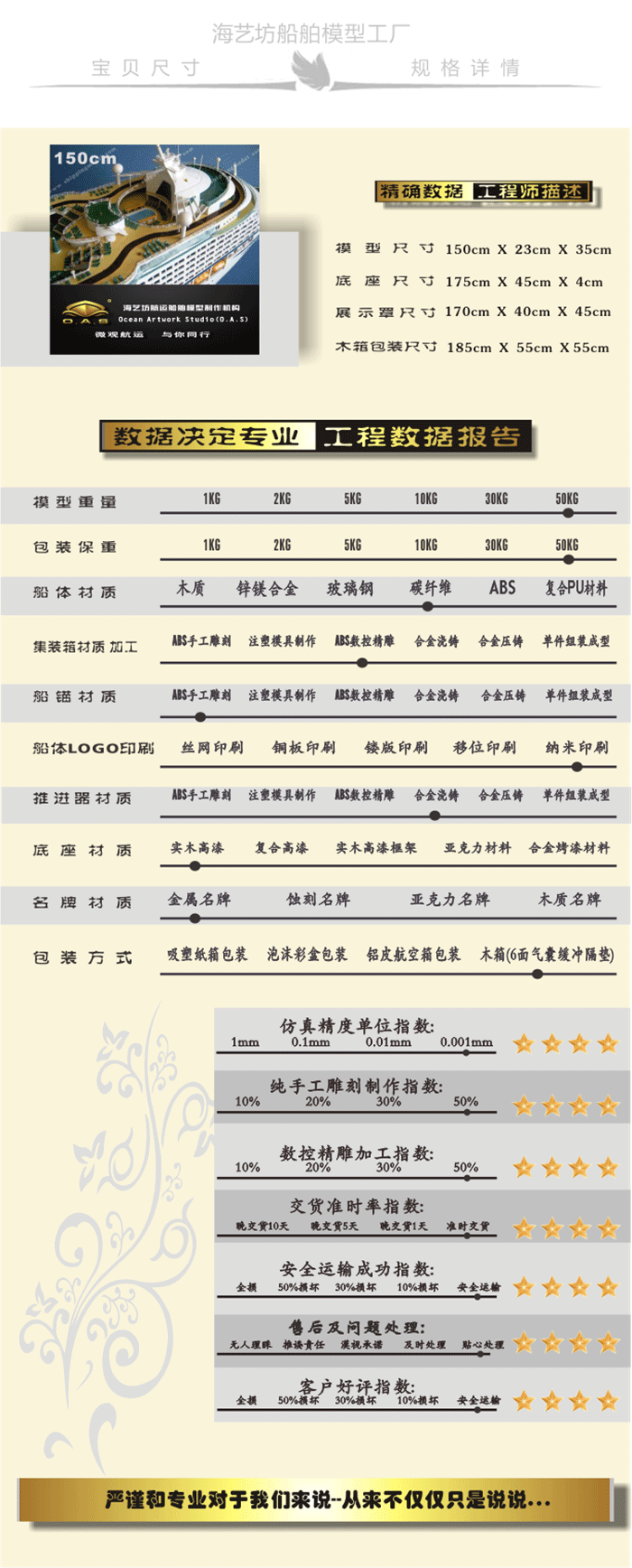 豪华邮轮模型船定做，木质结构邮轮模型定制，豪华邮轮模型船订做，豪华邮轮模型船厂家