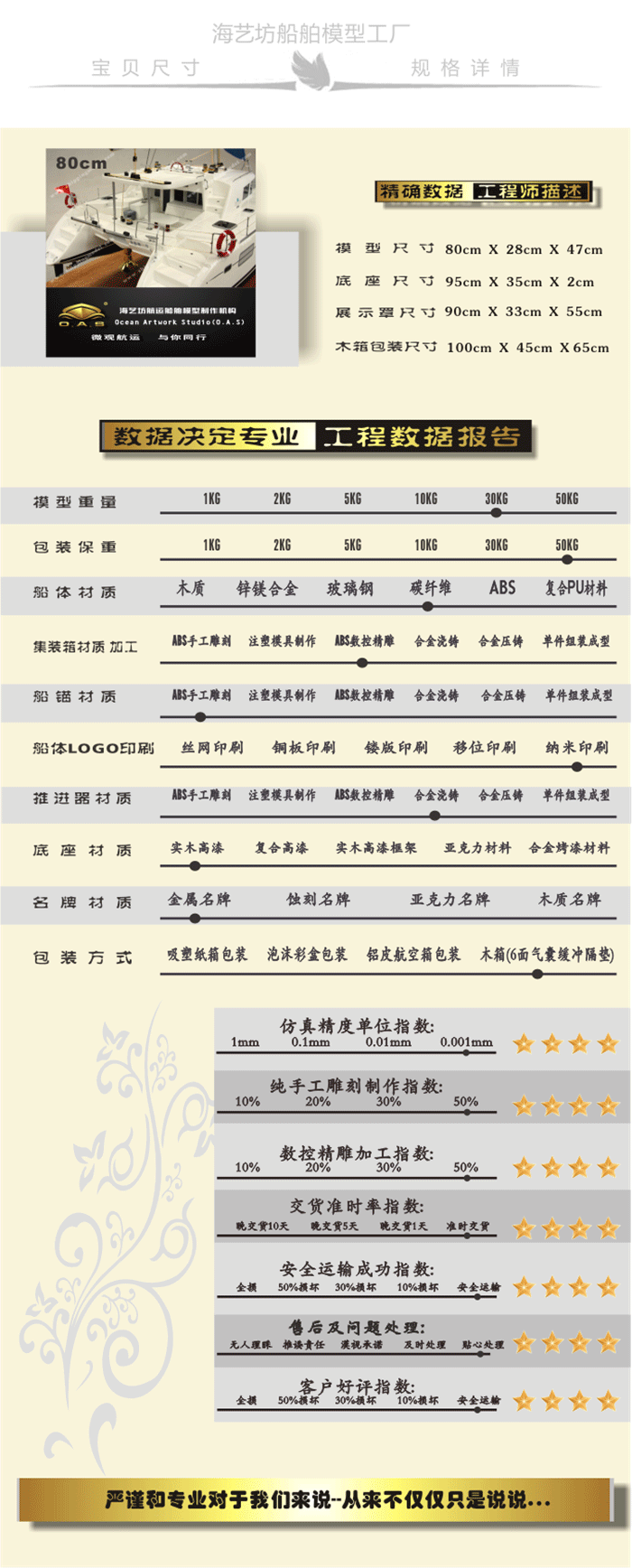 上海游艇模型定做，上海游艇模型订做，游艇模型，游艇模型批发