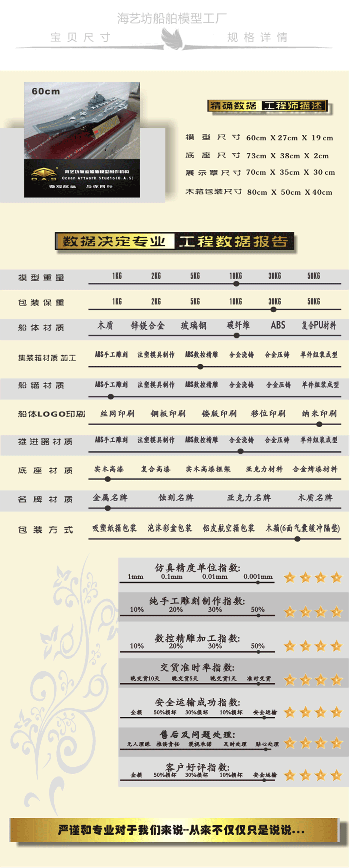 金属军舰模型制作，木质结构军舰模型批发，木质结构军舰模型订购，木质结构军舰模型厂家