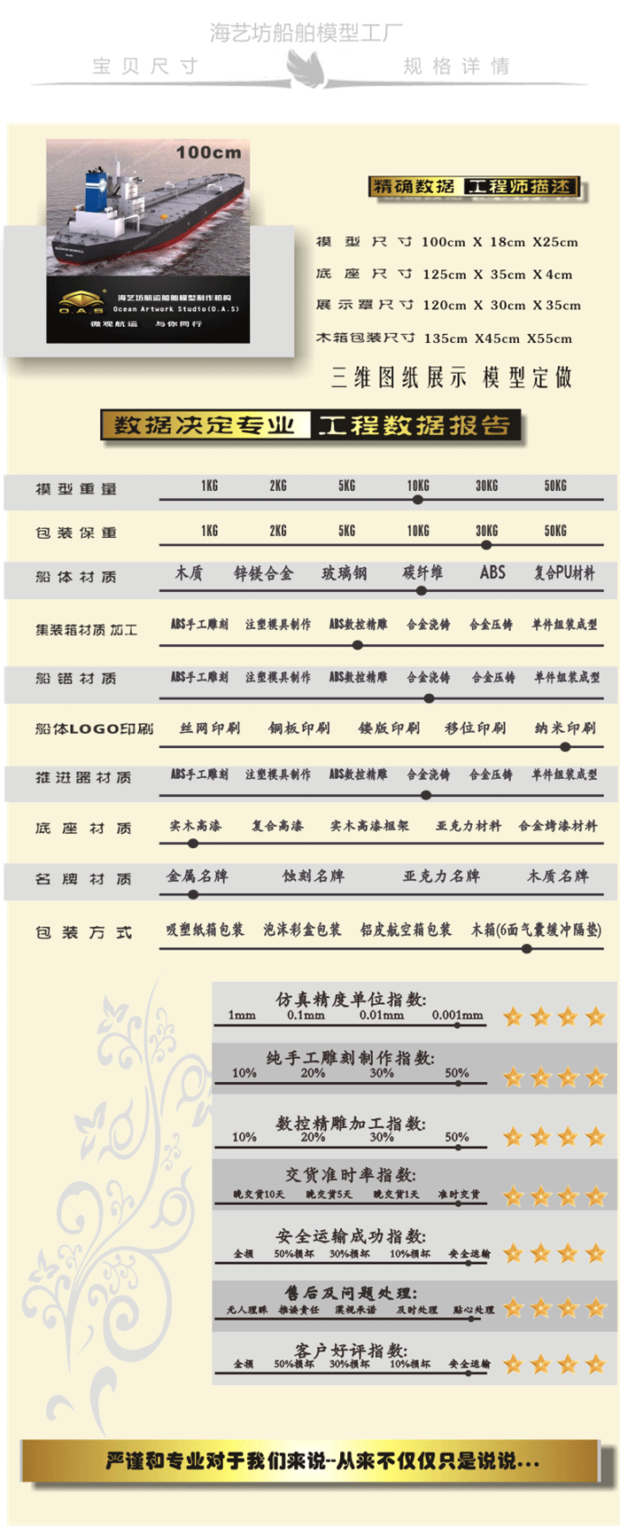 豪华游轮轮船模型工厂，豪华游轮模型船批发，豪华游轮模型船定做，豪华游轮模型船订做