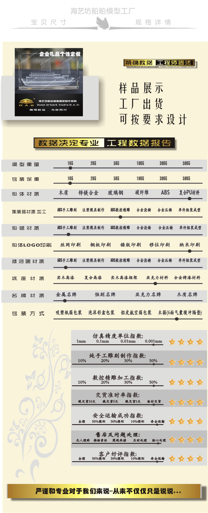 上海透雕船模厂家，上海透雕船模定制，上海透雕船模批发，上海透雕船模定做