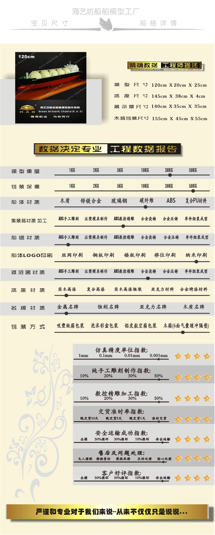 天然气船轮船模型厂家，天然气船轮船模型工厂，天然气船轮船模型制作，天然气船模型船批发