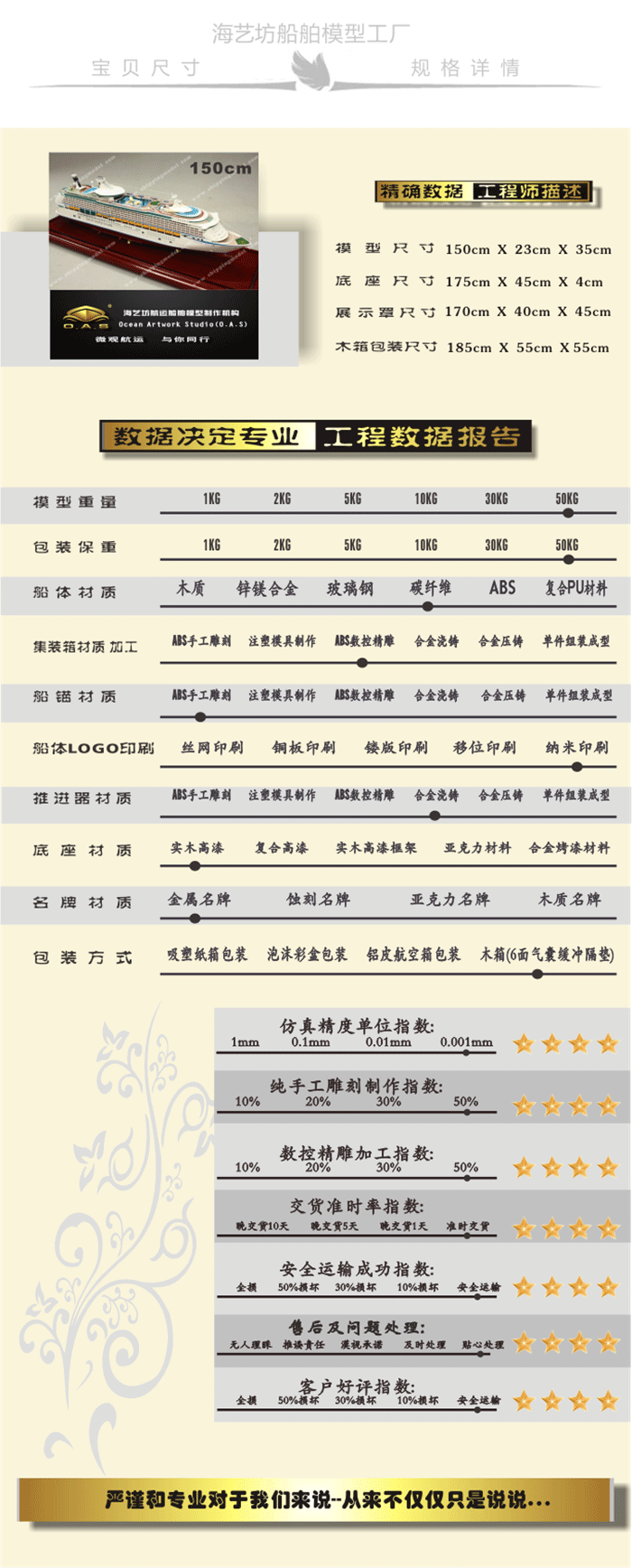 上海邮轮模型定制，上海邮轮模型批发，上海邮轮模型定做，邮轮模型