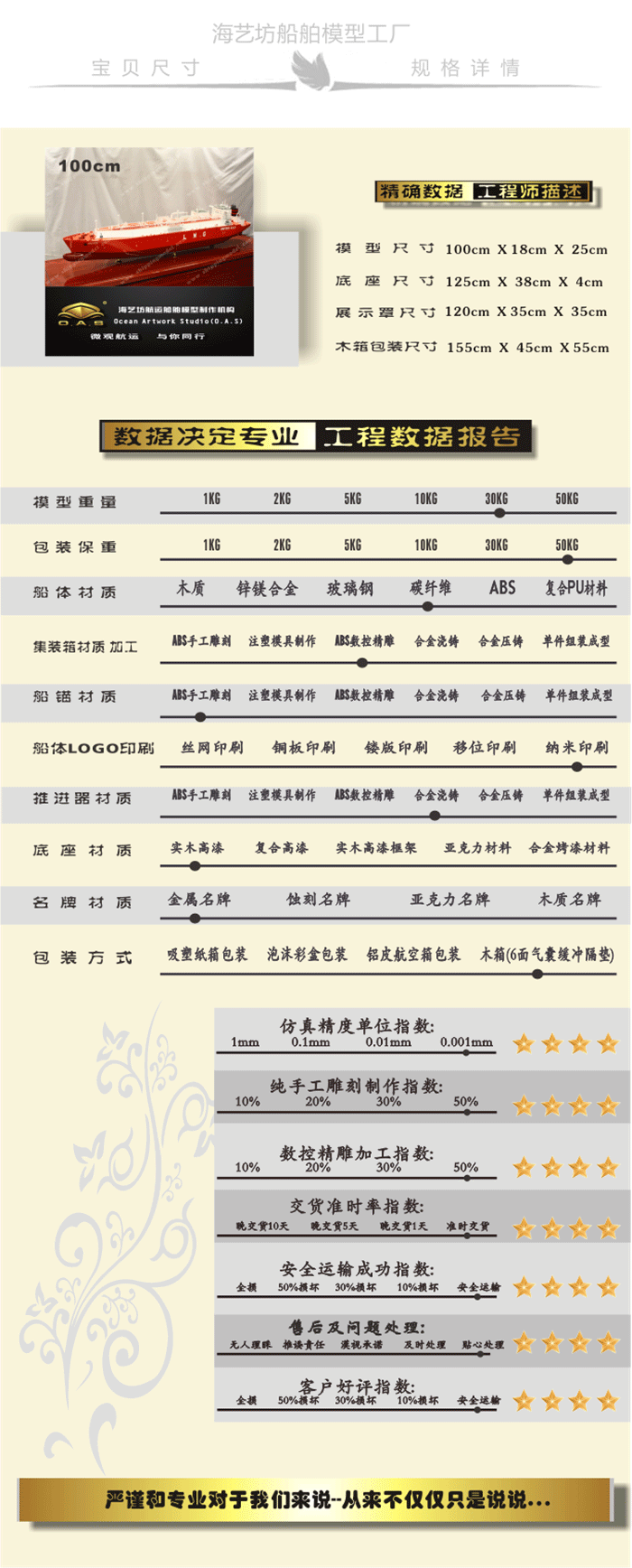 天然气船模型船哪里卖，天然气船船舶模型厂家，天然气船仿真船模型工厂，天然气船航海模型制作