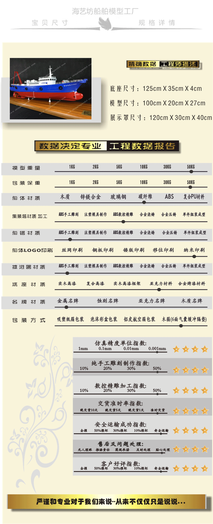 定做各种船渔船模型,定做渔船模型,围网渔船模型定做,订做灯光围网渔船模型,渔船模型工厂,渔船模型厂家