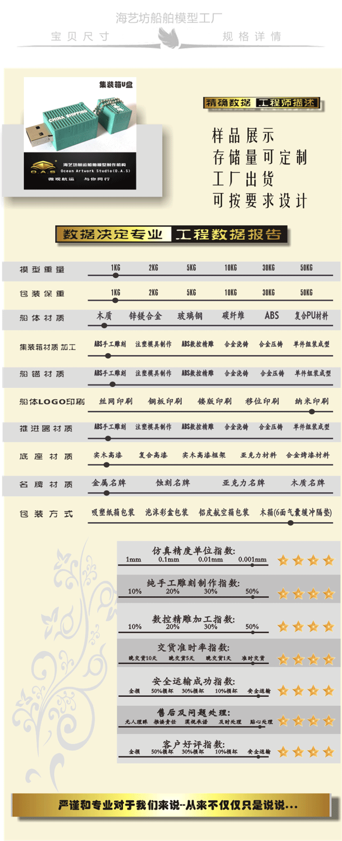 玻璃钢集装箱货柜U盘厂家，玻璃钢集装箱货柜U盘订制，玻璃钢集装箱货柜U盘批发，玻璃钢集装箱货柜U盘定做