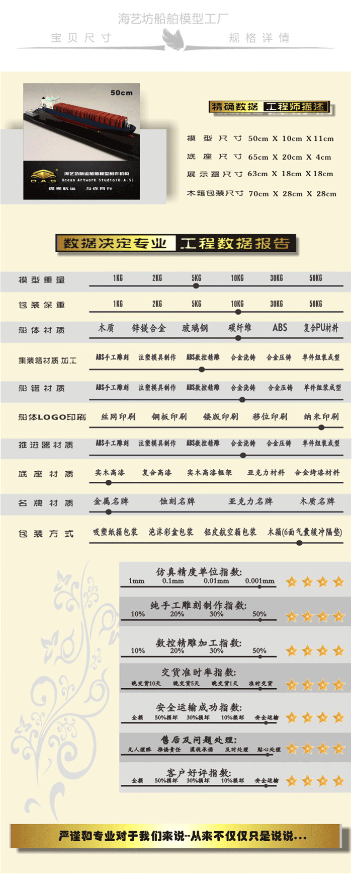 60cm汽车滚装船船模制作，80cm汽车滚装船船模定做，80cm汽车滚装船船模订做，80cm汽车滚装船船模哪里卖