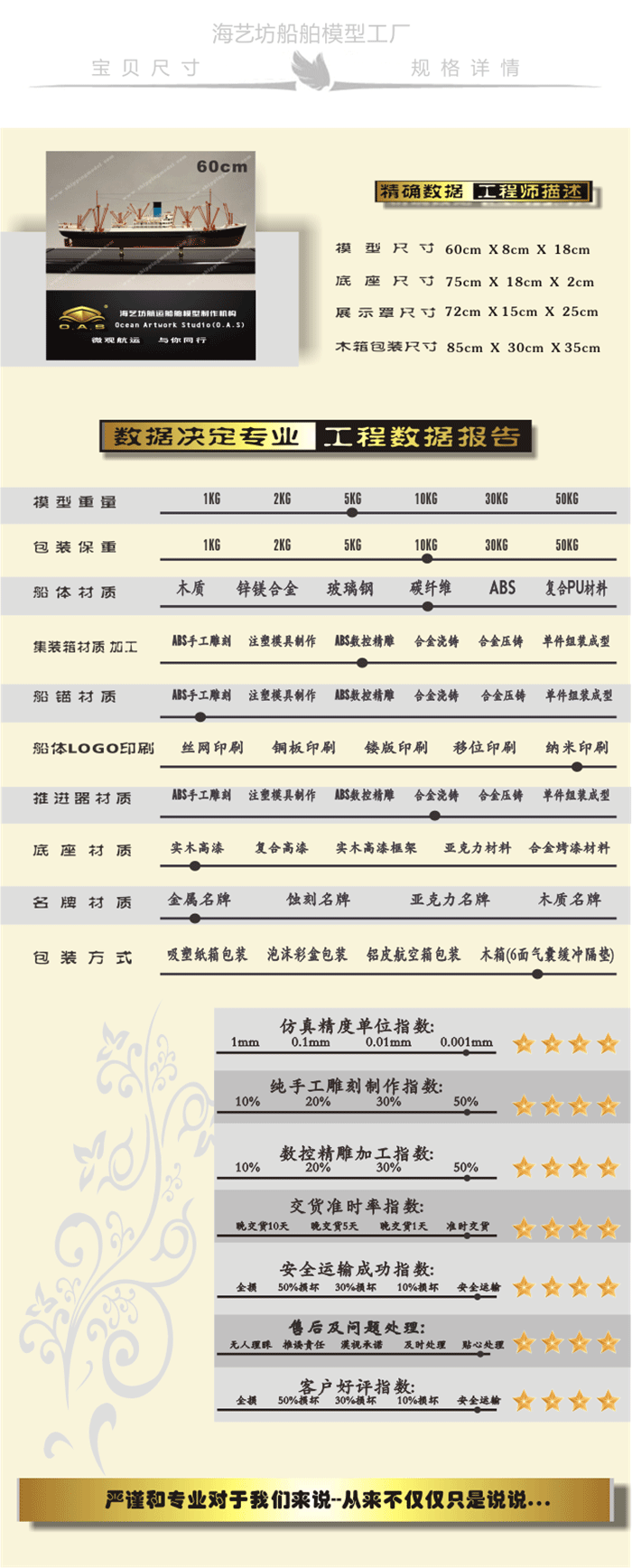 100cm散杂货船模型船批发，100cm散杂货船模型船定做，100cm散杂货船模型船订做，100cm散杂货船模型船厂家