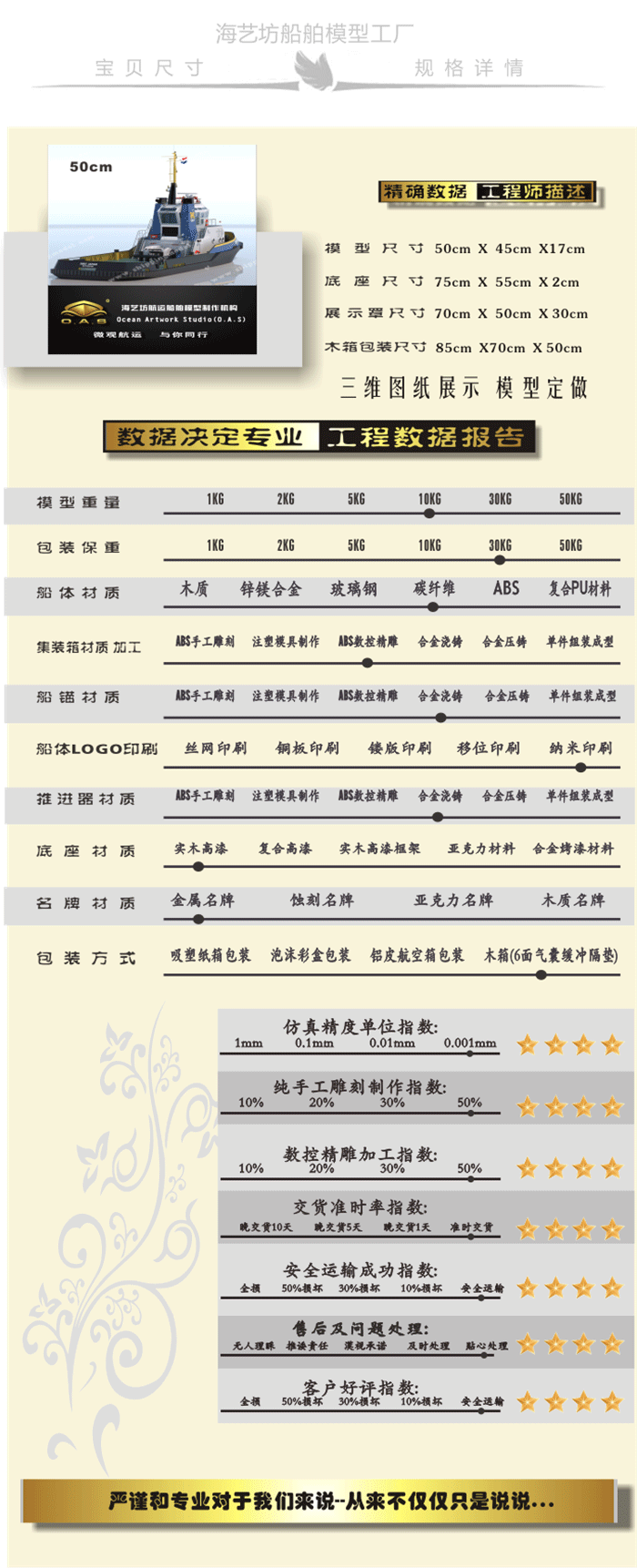 动态拖轮模型定制，图纸比例拖轮模型定制，高品质拖轮模型定制，礼品用拖轮模型定制