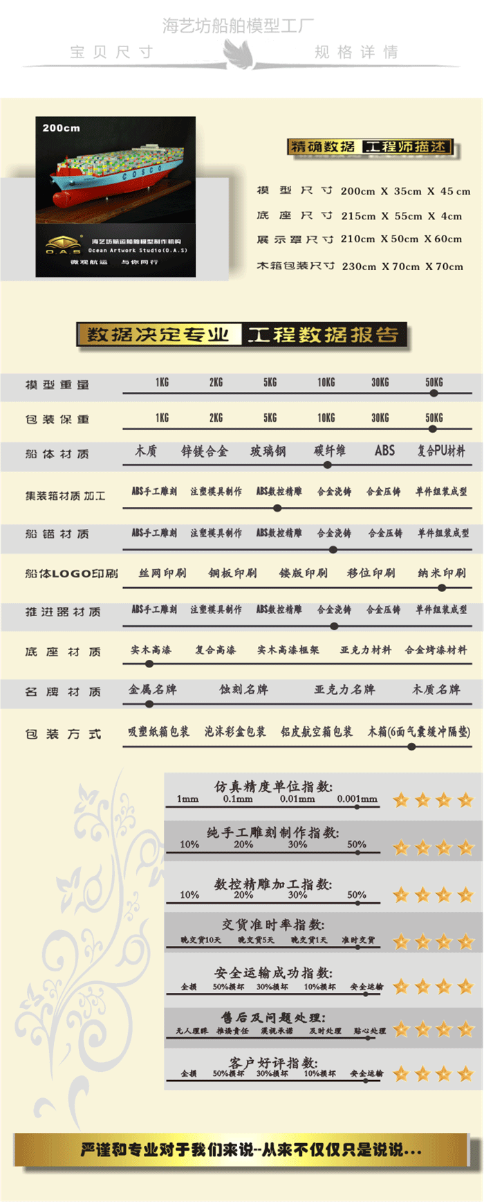 集装箱船航海模型工厂，冻柜集装箱船模批发，冻柜集装箱船模型定做，冻柜集装箱船舶模型厂家