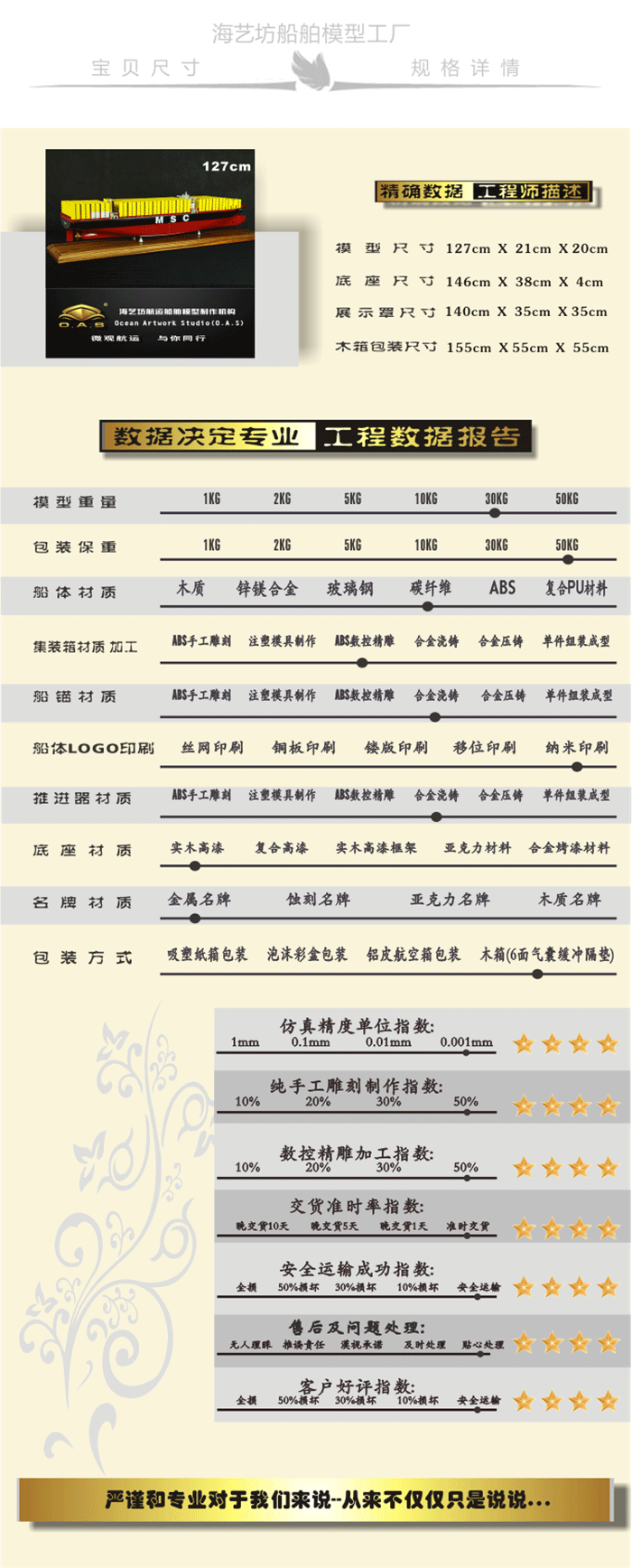 集装箱船船模工厂，集装箱船船模制作，冻柜集装箱船模定做，冻柜集装箱船模订做