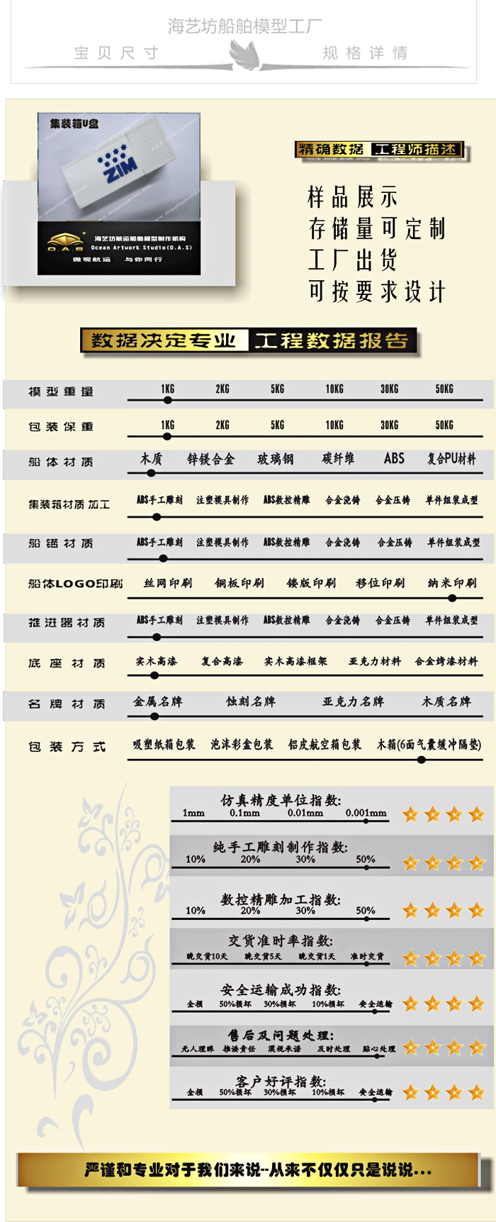 玻璃钢集装箱货柜U盘厂家，玻璃钢集装箱货柜U盘订制，玻璃钢集装箱货柜U盘批发，玻璃钢集装箱货柜U盘定做