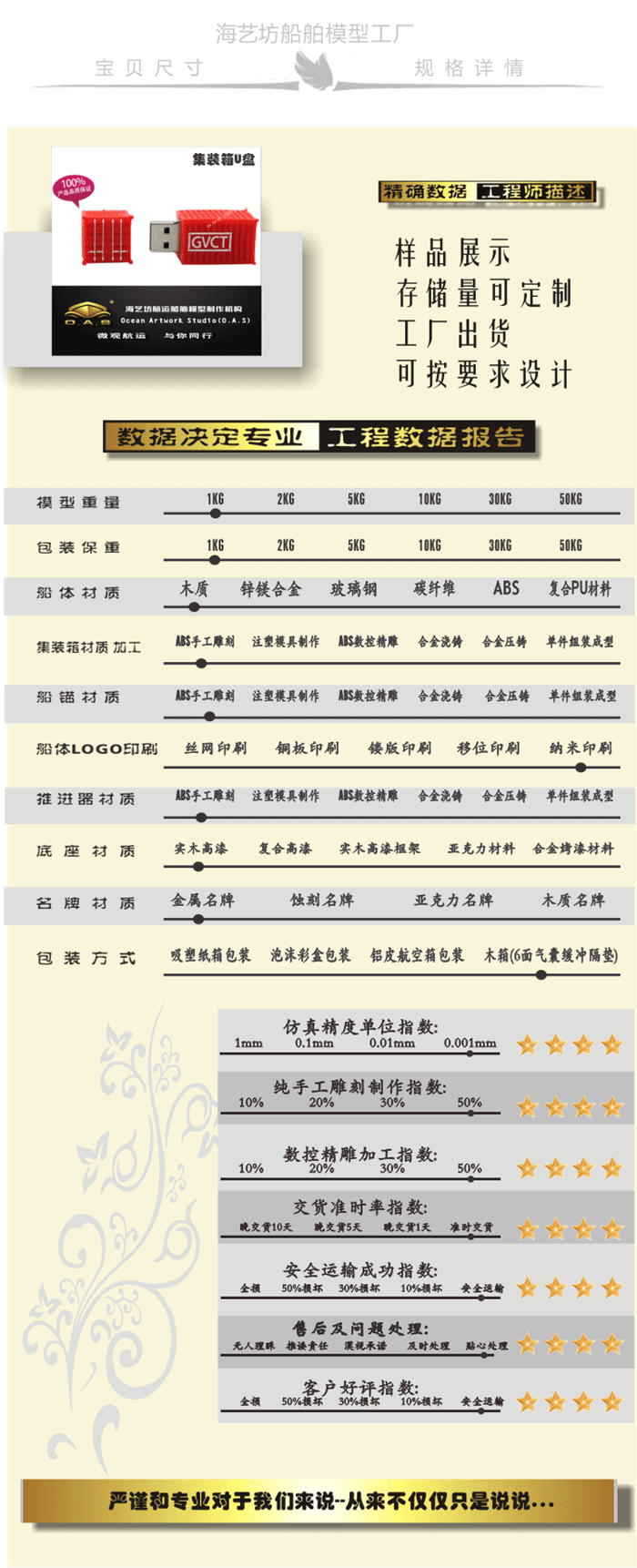 玻璃钢集装箱货柜U盘厂家，玻璃钢集装箱货柜U盘订制，玻璃钢集装箱货柜U盘批发，玻璃钢集装箱货柜U盘定做