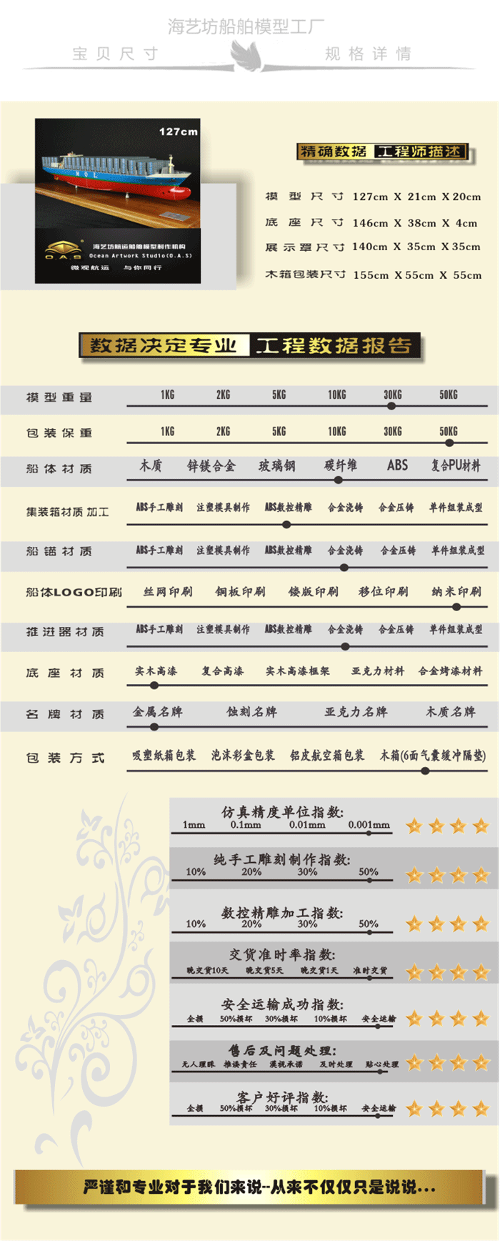 20尺冻柜集装箱船模型厂家，20尺冻柜集装箱船模型工厂，20尺冻柜集装箱船模型制作，40尺冻柜集装箱船模型批发