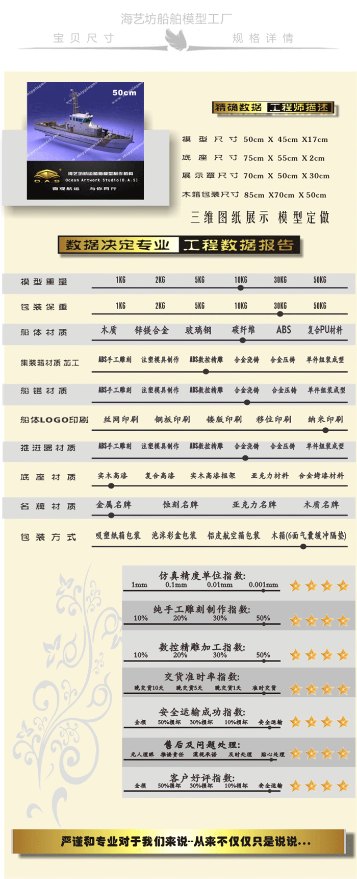 高仿真巡逻船模型工厂，高仿真巡逻船模型定做，纯手工巡逻船模型工厂，纯手工巡逻船模型定做