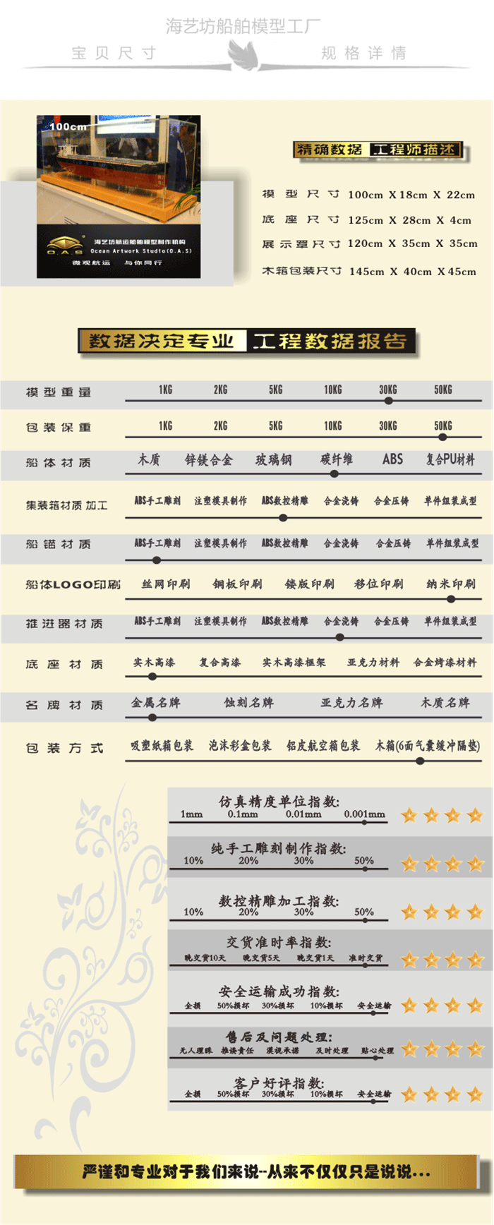 80cm散杂货船航海模型制作，100cm散杂货船船模批发，100cm散杂货船船模型定做，100cm散杂货船轮船模型订做