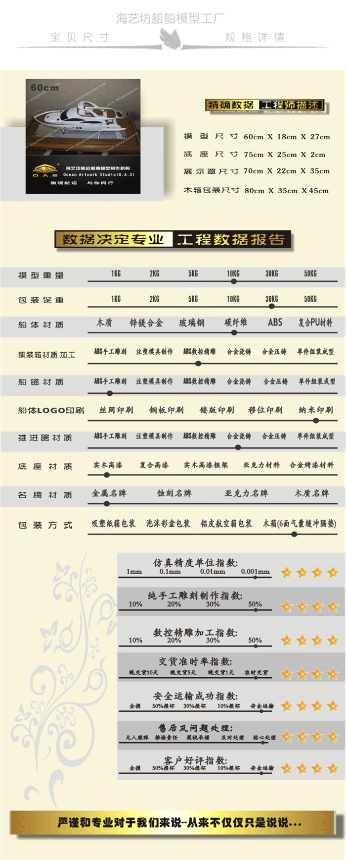 ABS游艇模型订制，ABS游艇模型定做，ABS游艇模型订做，合金游艇模型工厂