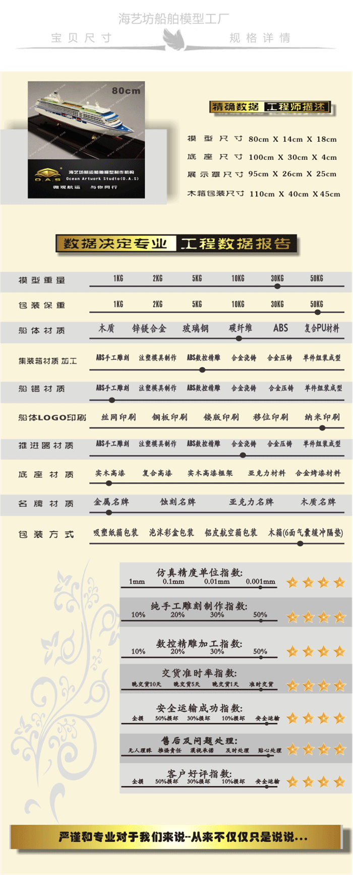 上海邮轮模型定制，上海邮轮模型批发，上海邮轮模型定做，邮轮模型