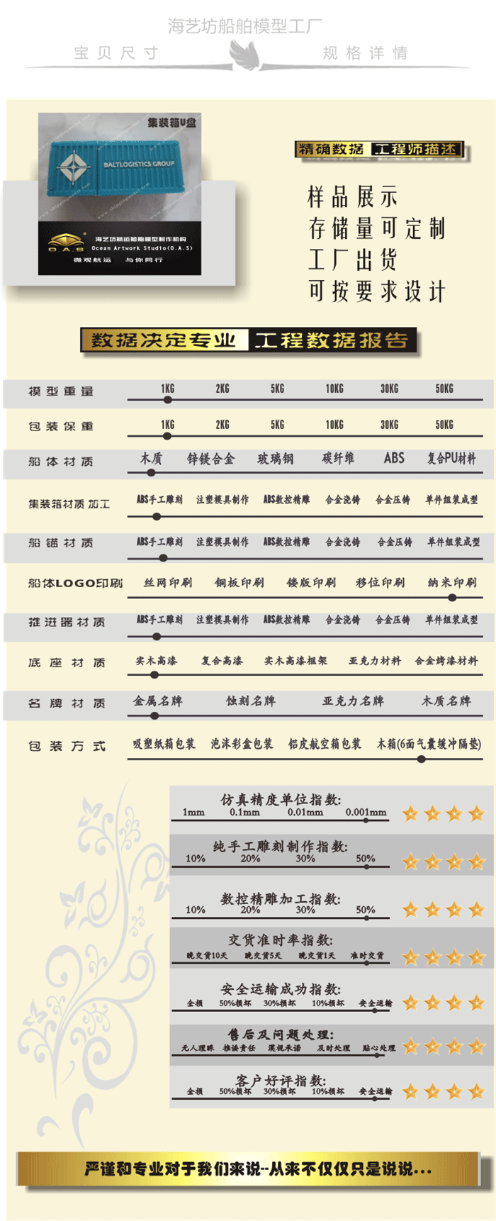 玻璃钢集装箱货柜U盘厂家，玻璃钢集装箱货柜U盘订制，玻璃钢集装箱货柜U盘批发，玻璃钢集装箱货柜U盘定做