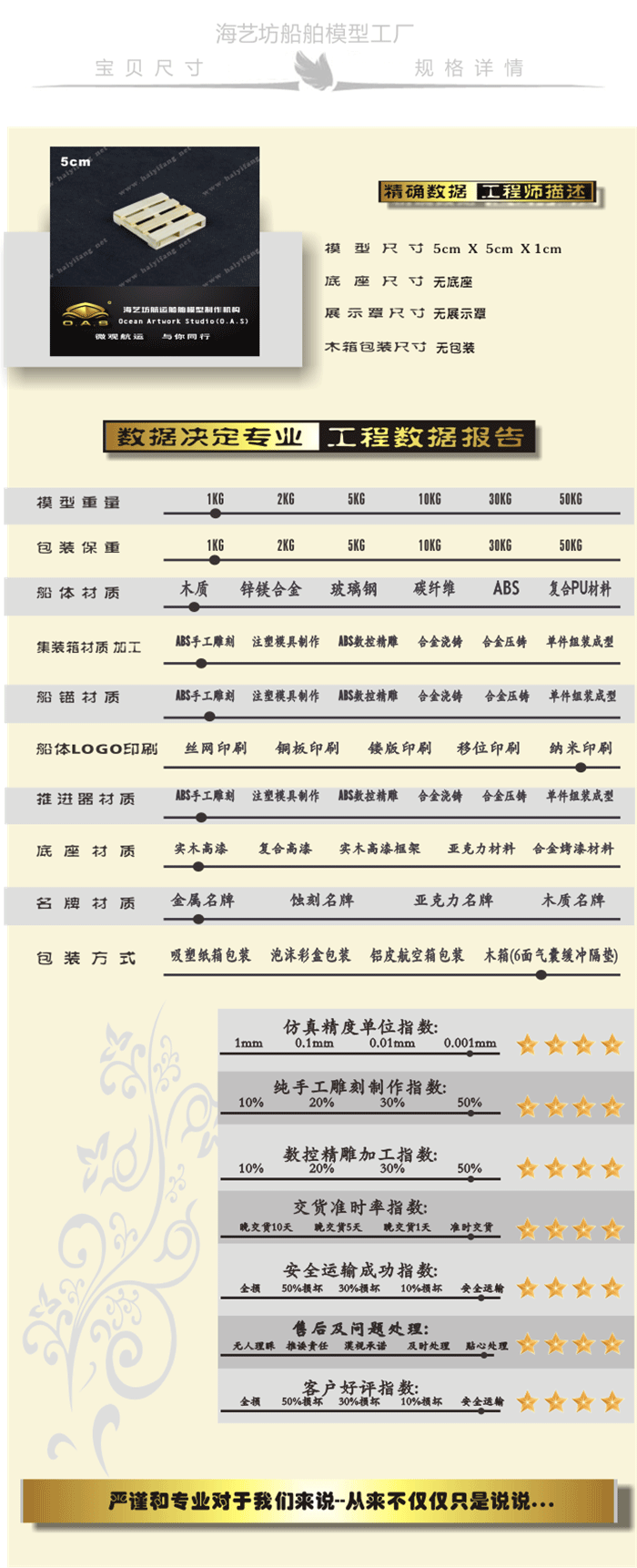 叉车托盘卡板订做，ABS叉车托盘卡板厂家，ABS叉车托盘卡板定制，ABS叉车托盘卡板订制