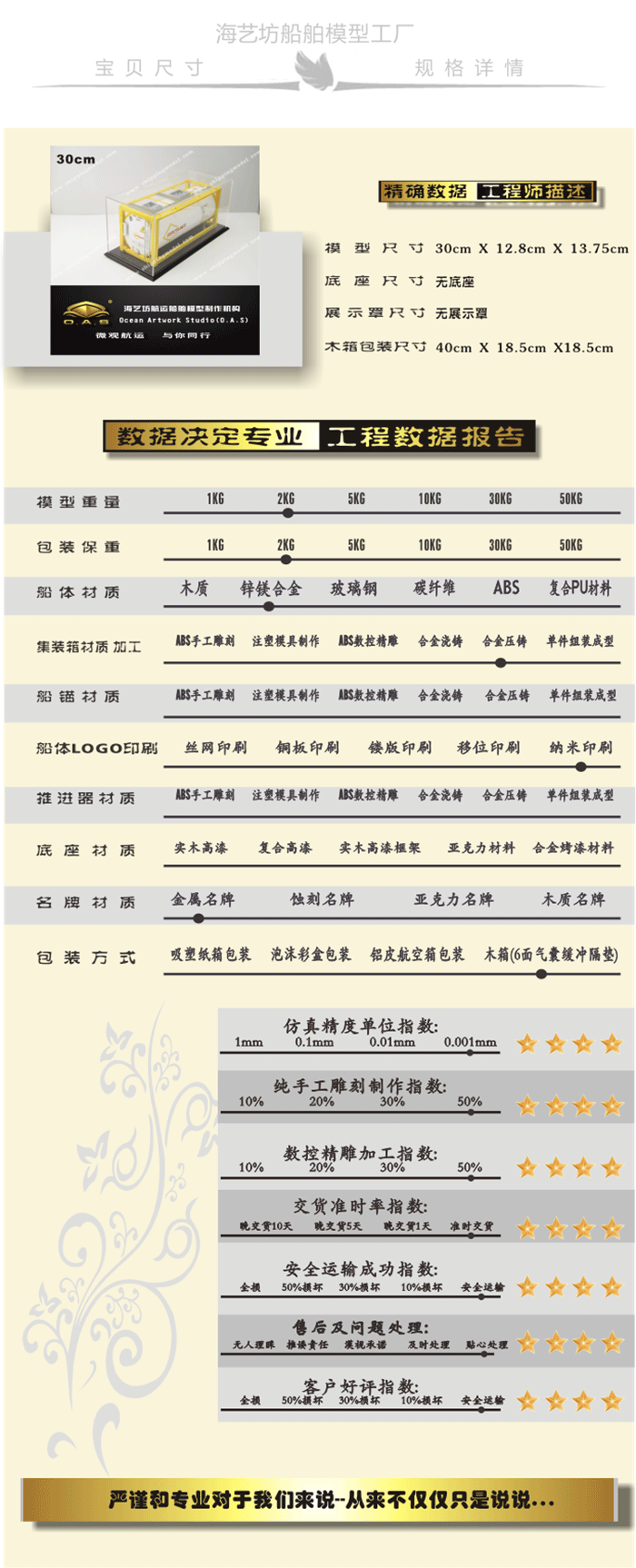 集装罐模型订制，集装罐模型批发，集装罐模型定做，集装罐模型订做